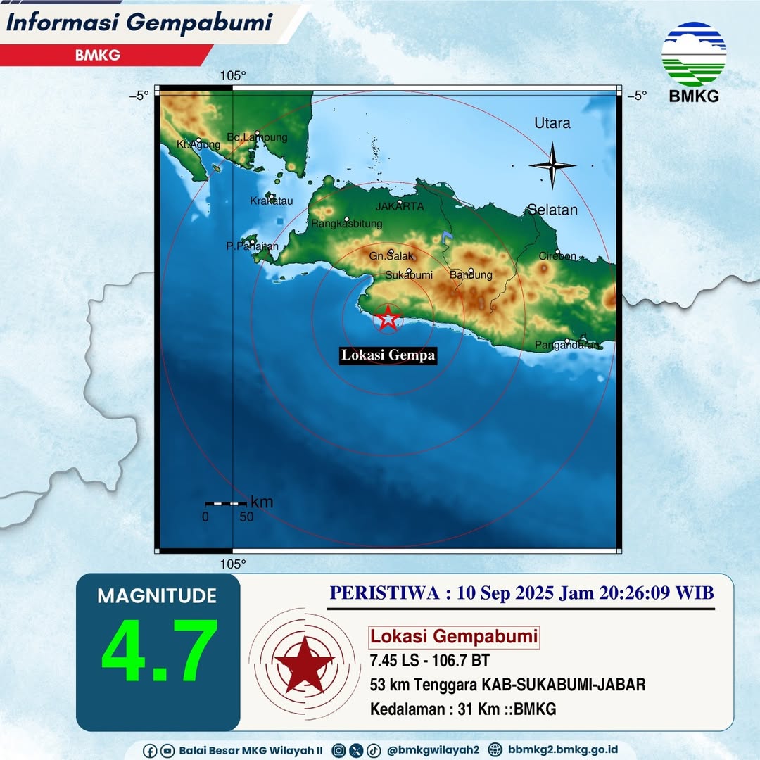 Info Gempa Mag 4.7 10 Sep 25 20 26 09 WIB Lok 7.45 LS 106.70 BT 53 km Tenggara KAB SUKABUMI 1